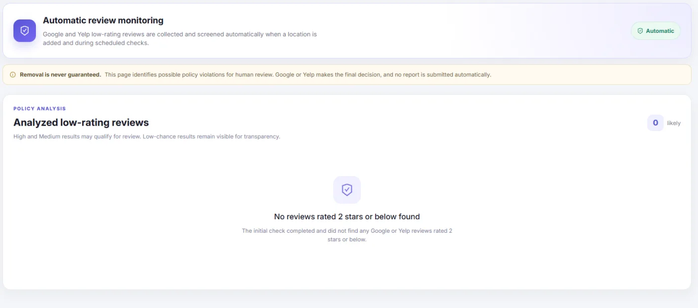 Lighthouse Dental Solutions Review Disputes dashboard showing an analysed low-rated Google review and dispute status